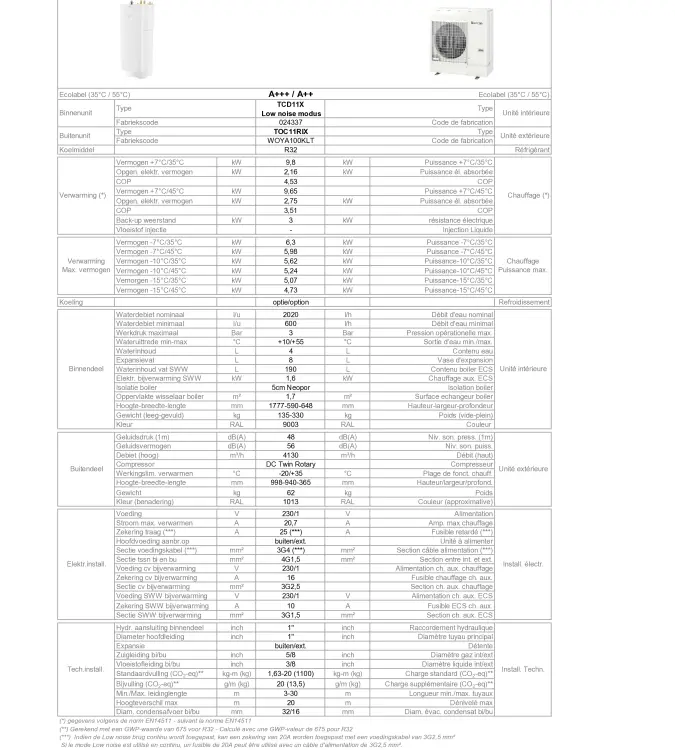 TF_THERMA TCD11X LN modus-TOC11RIX