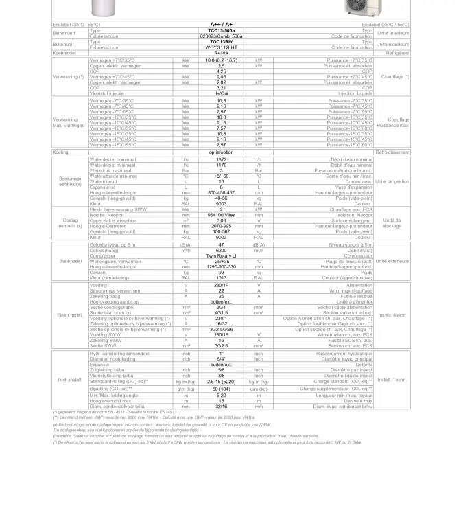 TF_TCC13-500a-TOC13RIY