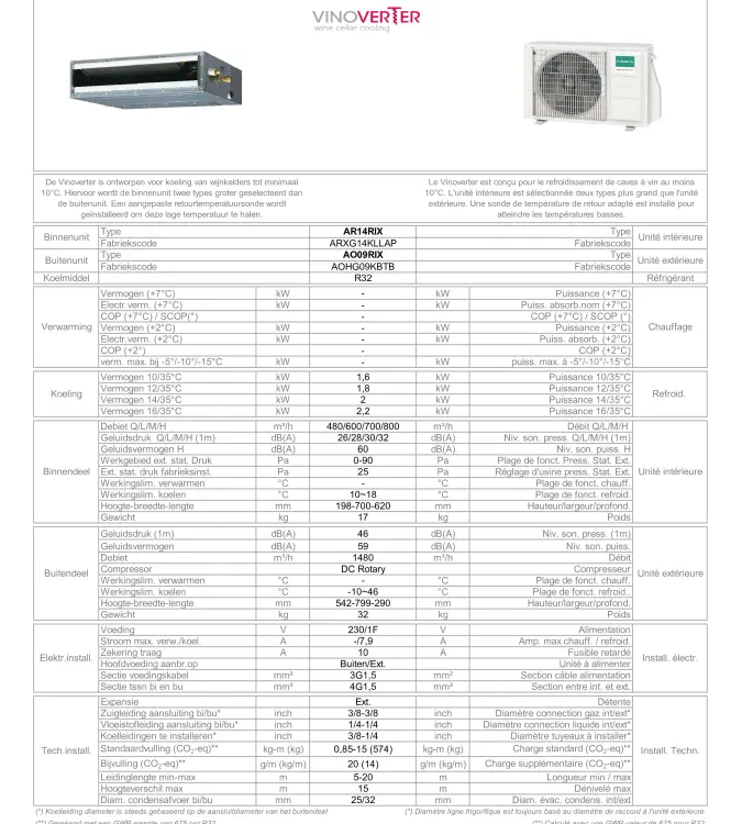 TF_ARXG14KLLAP-AOHG09KBTB