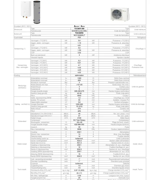 TF THERMA TCC06X-300-TOC05RIX