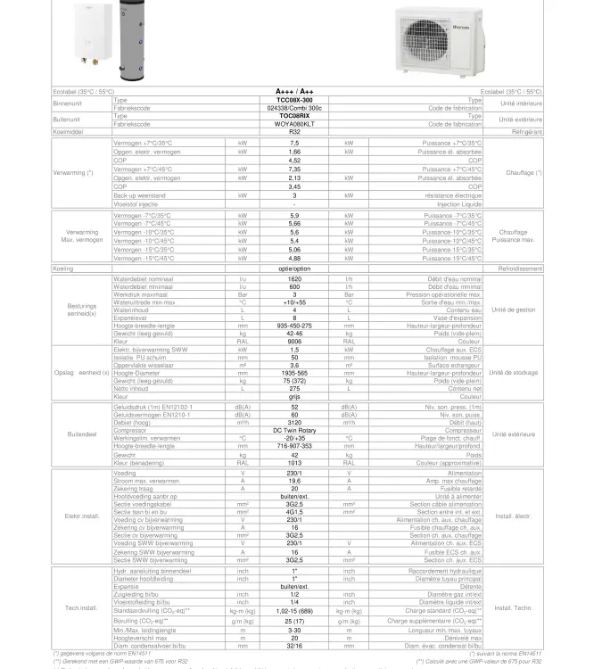 TF THERMA TCC08X-300-TOC08RIX