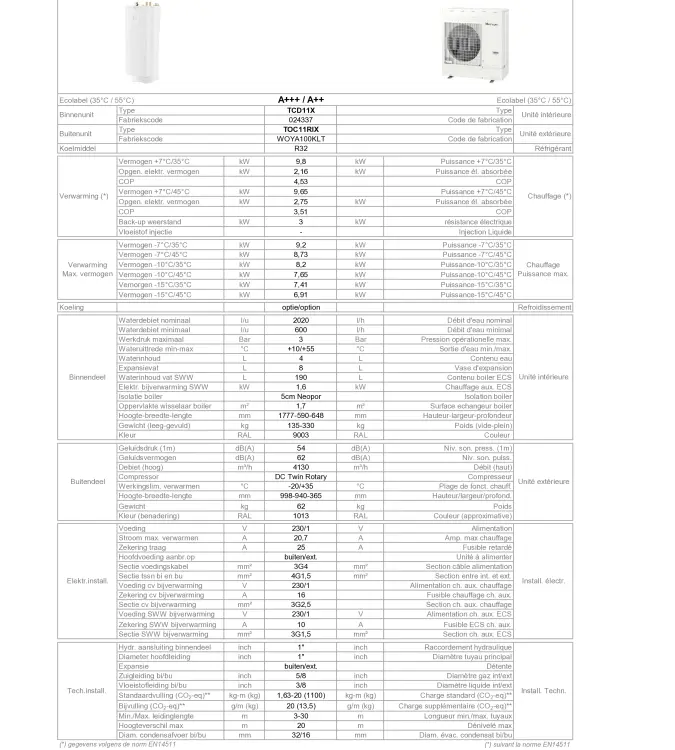 TF_THERMA TCD11X_TOC11RIX