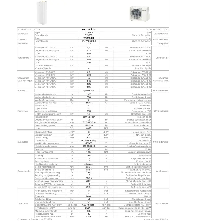 TF_THERMA TCD06X-TOC05RIX