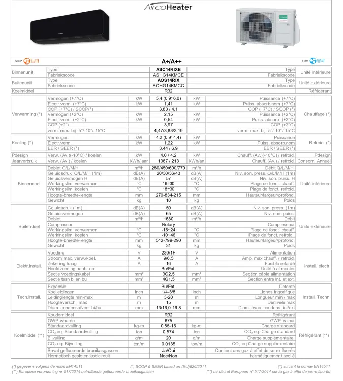TF_ASHG14KMCE (ASC)_AOHG14KMCC