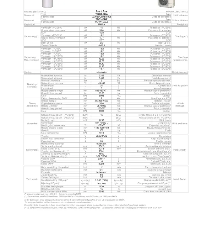 TF_TSC14-500a-TOC14RIYF