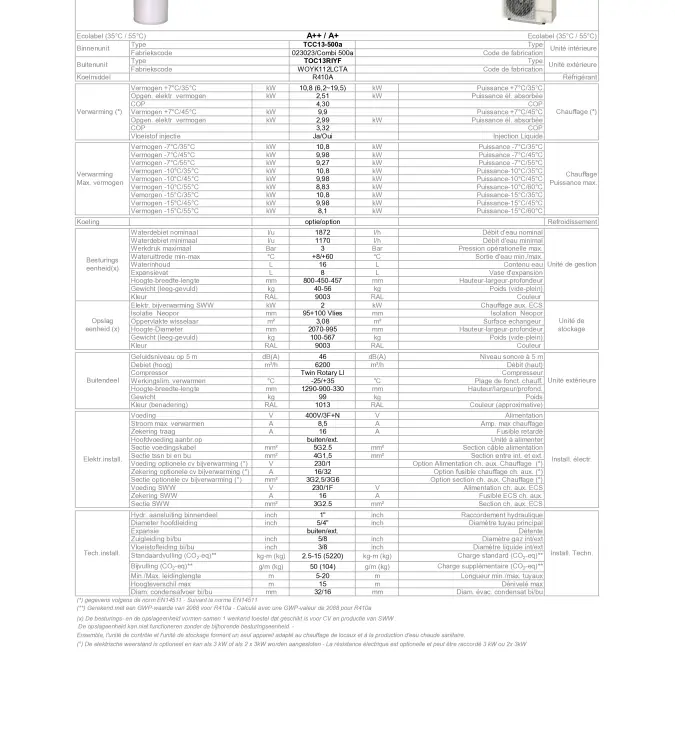 TF_TCC13-500a-TOC13RIYF