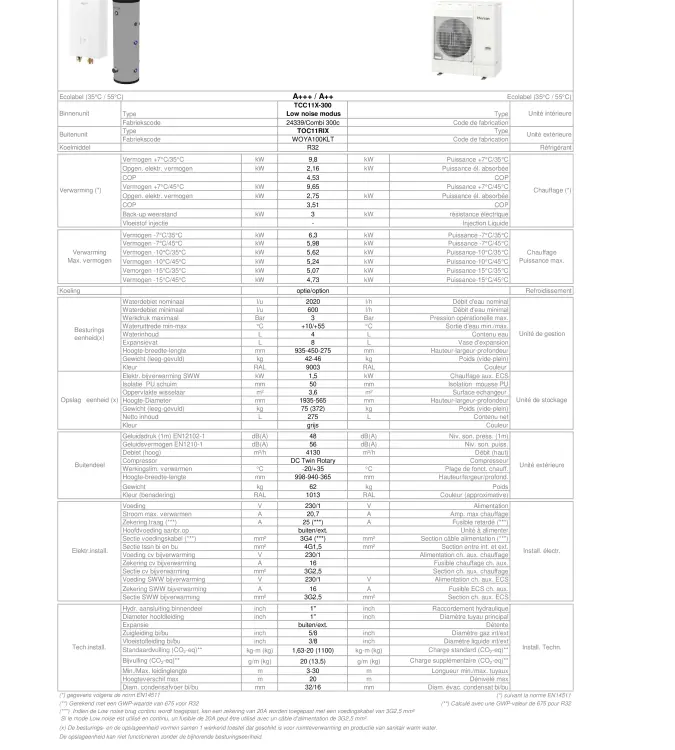 TF THERMA TCC11X-300-TOC11RIX LN