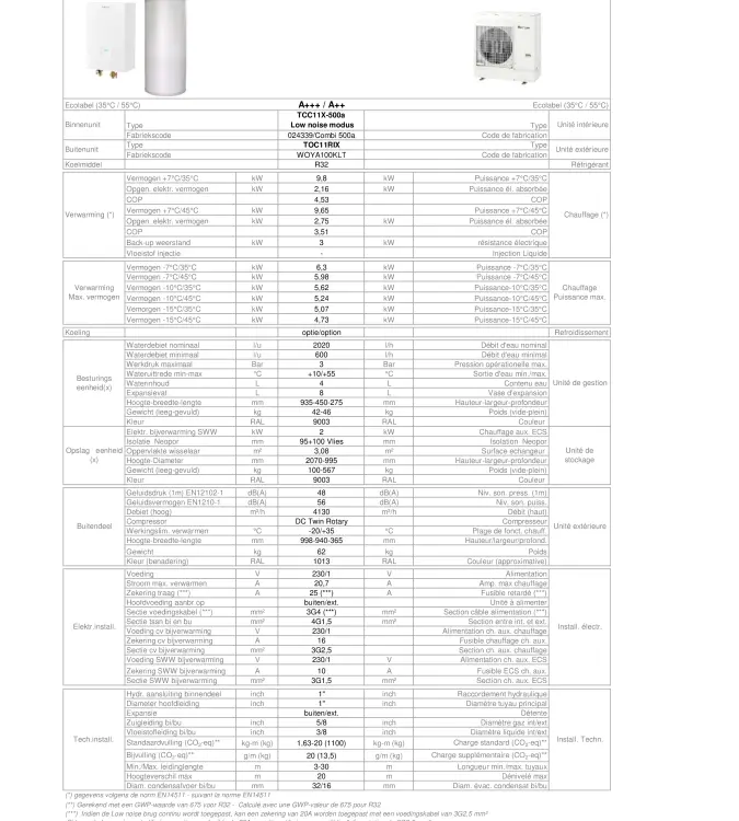 TF THERMA TCC11X-500a-TOC11RIX LN
