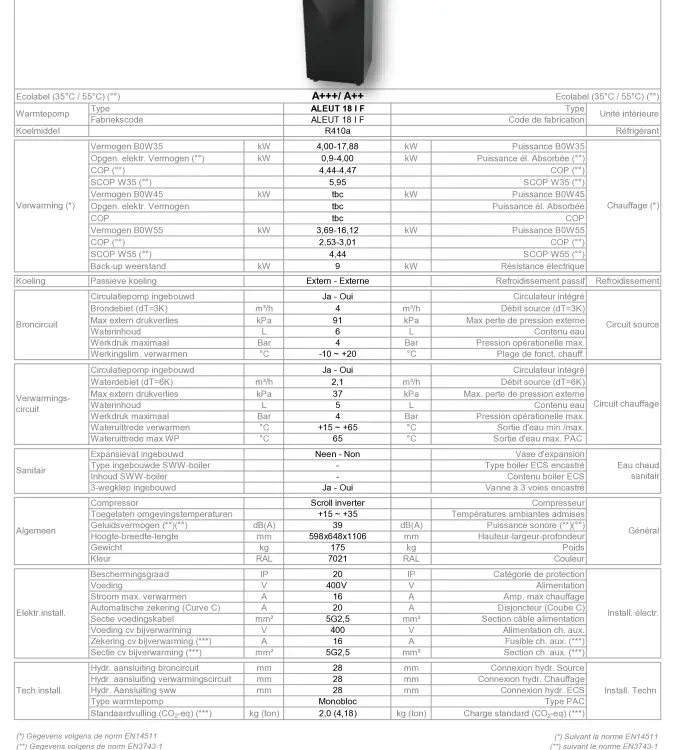 TF_IGLU_Aleut_18_I_F