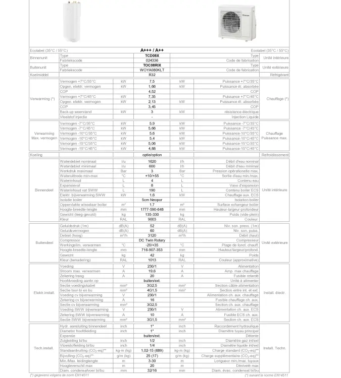 TF_THERMA TCD08X-TOC08RIX