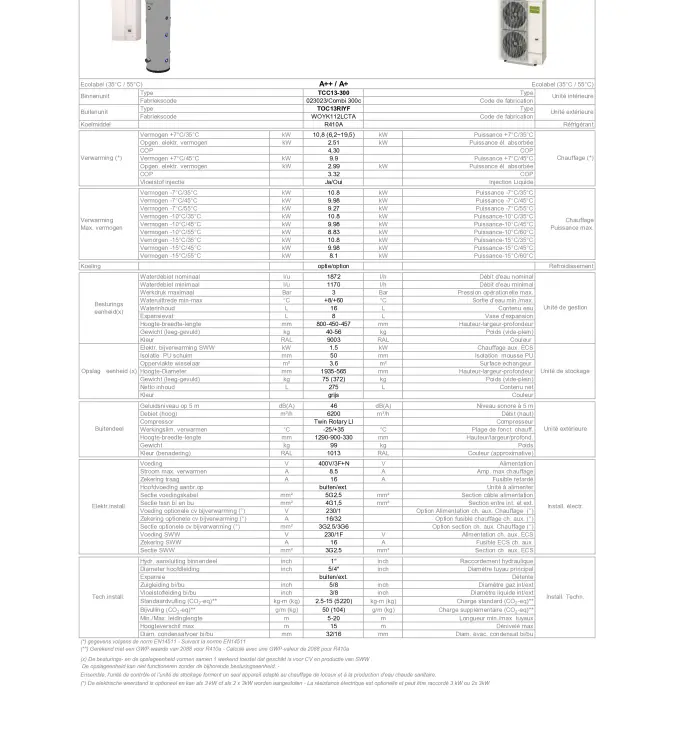 TF_TCC13-300-TOC13RIYF