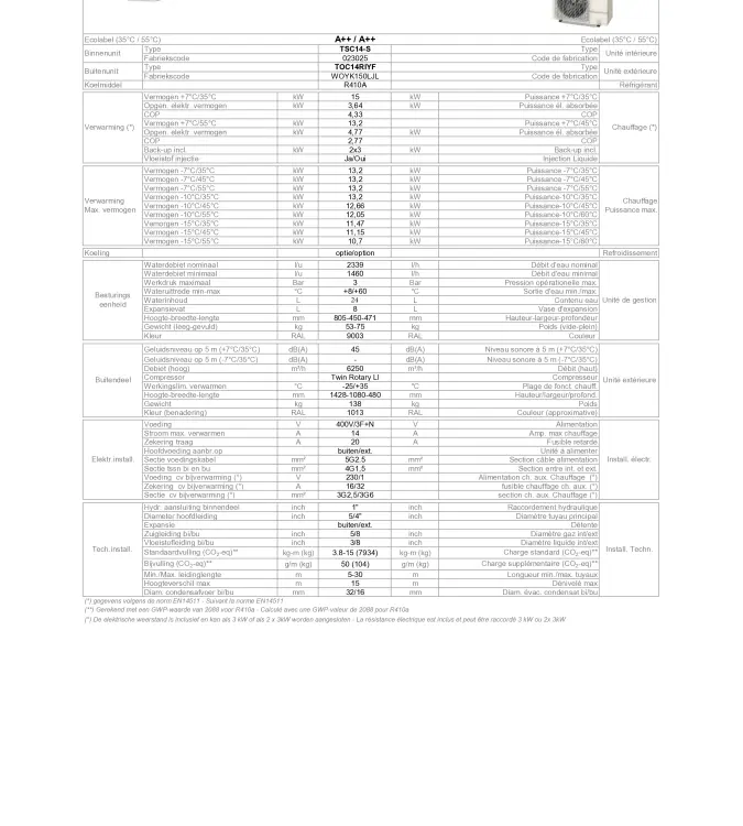 TF_TSC14-S-TOC14RIYF