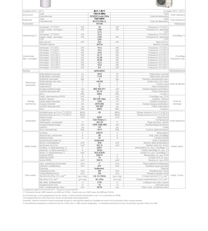 TF_TSC14-500a-TOC14RIY