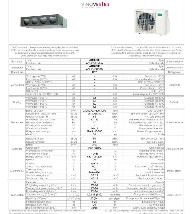 TF_ARXG30KMLA-AOHG18KBTB