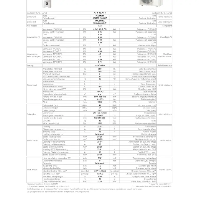 TF_THERMA_TCDM05X-TOC05RIX