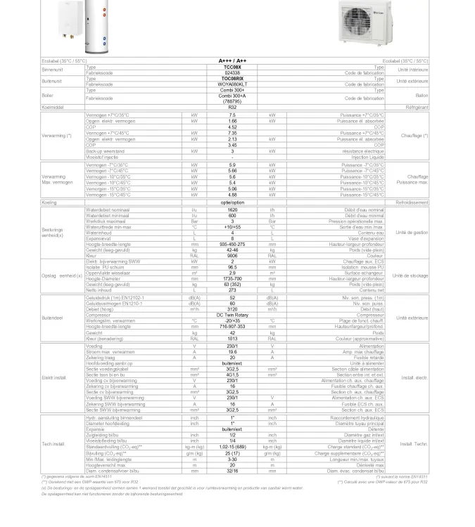 TF THERMA TCC08X-300+-TOC08RIX