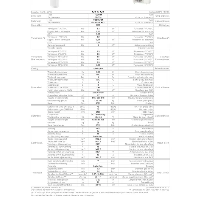 TF_THERMA TCD03X-TOC05RIX