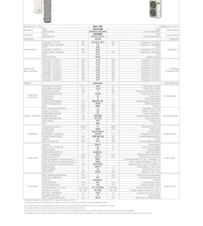 TF_TCC13-300-TOC13RIY