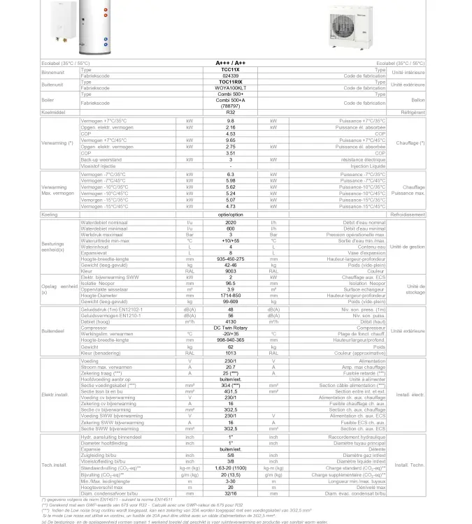 TF THERMA TCC11X-500+-TOC11RIX LN