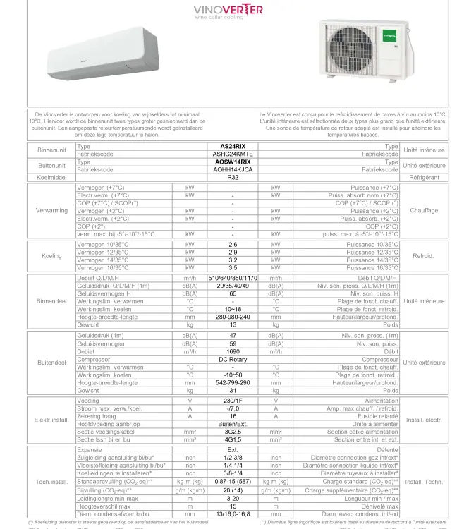 TF_ASHG24KMTE-AOHH14KJCA (Vinoverter)