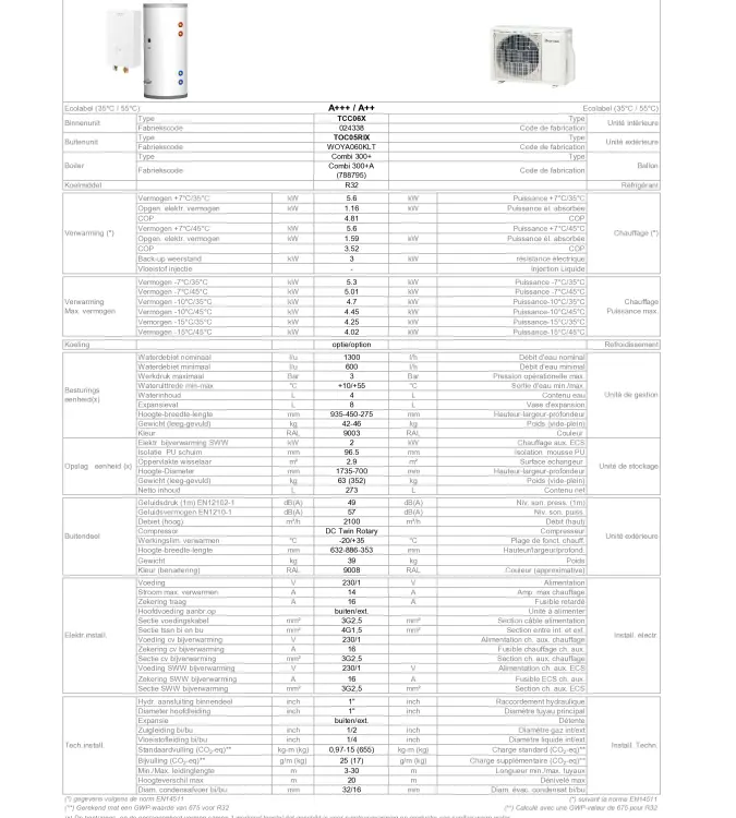 TF THERMA TCC06X-300+-TOC05RIX