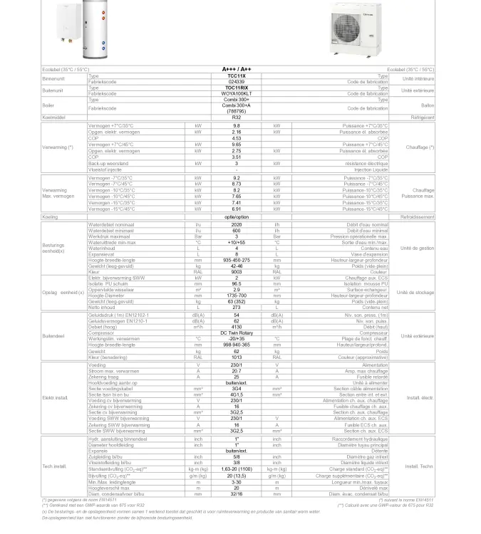 TF THERMA TCC11X-300+-TOC11RIX