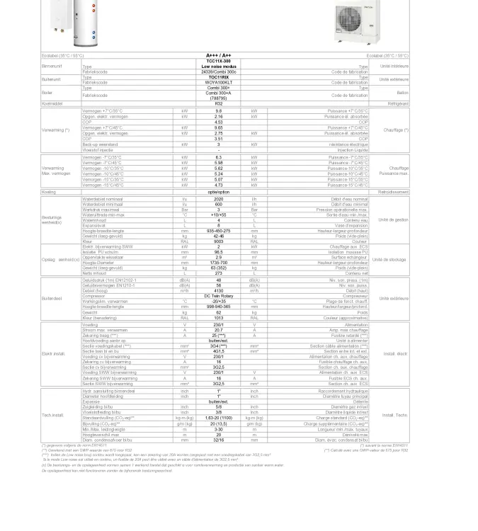 TF THERMA TCC11X-300+-TOC11RIX LN