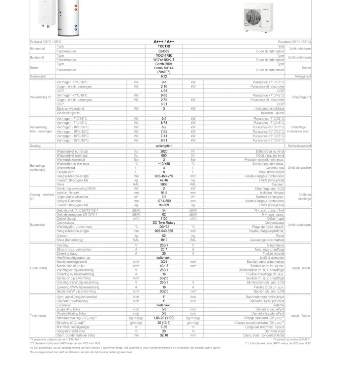 TF THERMA TCC11X-500+-TOC11RIX