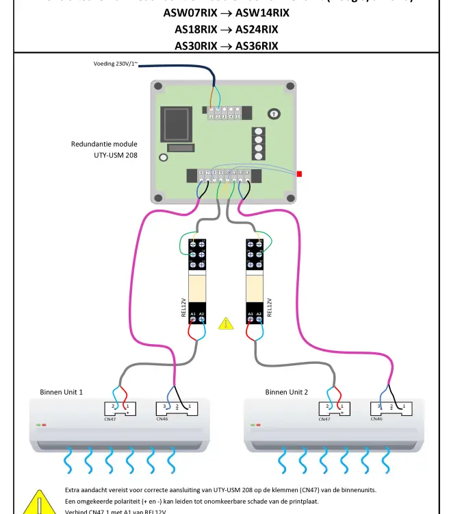 QSN_Ecoverter_NL