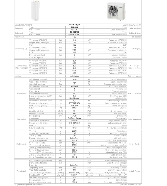 TF_THERMA TCD08X-TOC08RIX