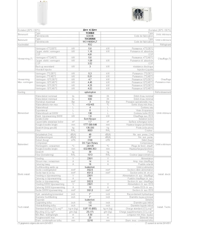 TF_THERMA TCD06X-TOC05RIX