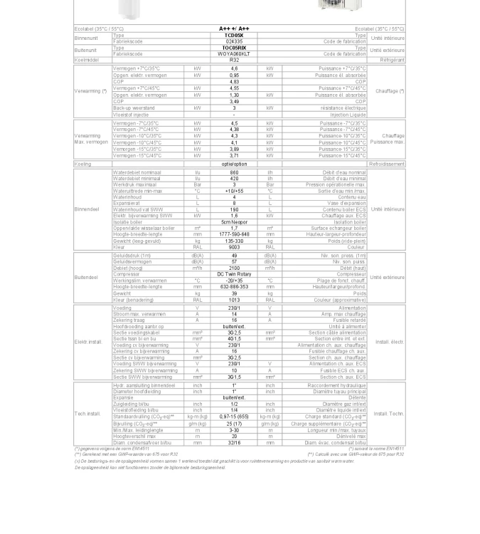 TF_THERMA TCD05X-TOC05RIX