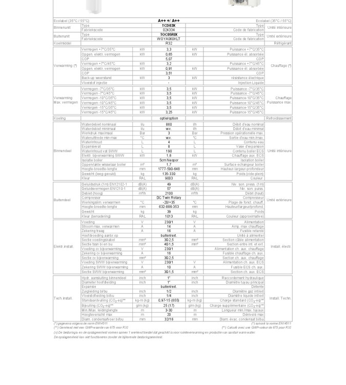 TF_THERMA TCD03X-TOC05RIX