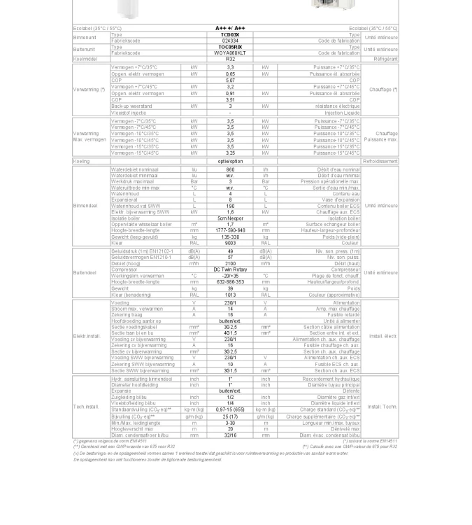 TF_THERMA TCD03X-TOC05RIX