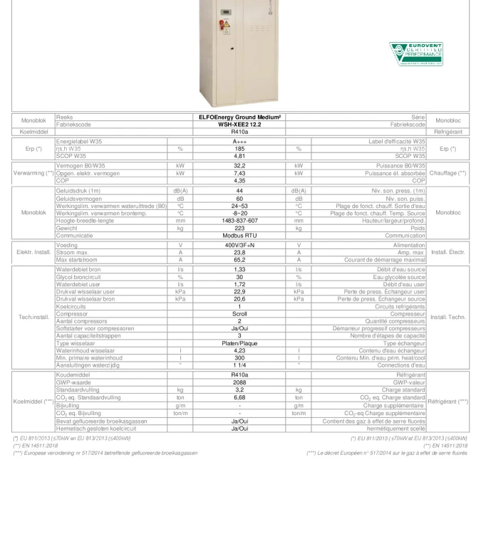 TF_WSH-XEE2_12.2_20240220