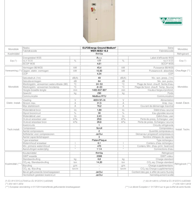 TF_WSH-XEE2_16.2_20240220