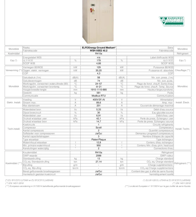 TF_WSH-XEE2_45.2_20240220