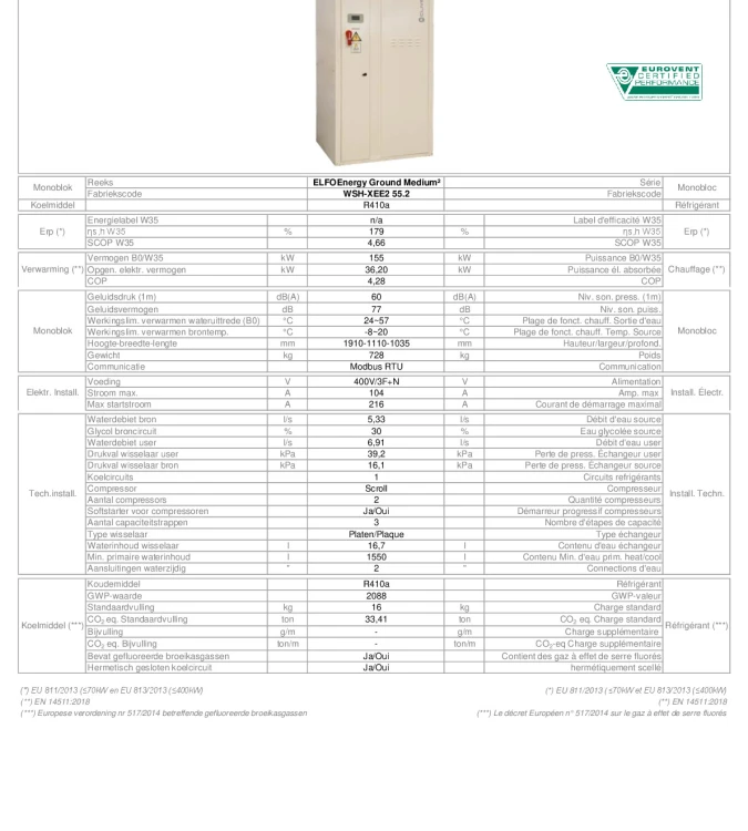 TF_WSH-XEE2_55.2_20240220