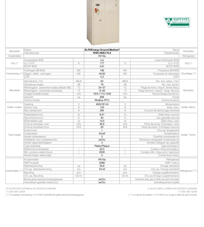 TF_WSH-XEE2_70.2_20240220