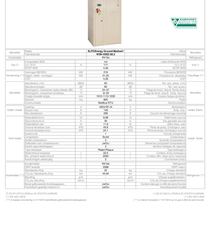 TF_WSH-XEE2_80.2_20240220