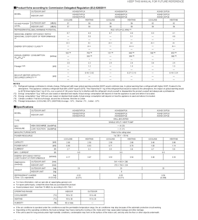 ERP_ASHG07-12KPCE_AOHG07-12KPCA