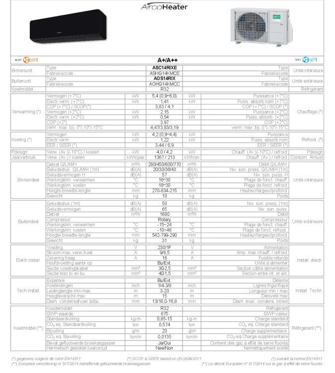 TF_ASHG14KMCE (ASC)_AOHG14KMCC