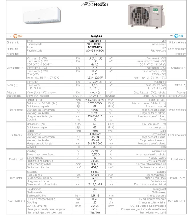 TF_ASHG14KGTE-AOHG14KGCA