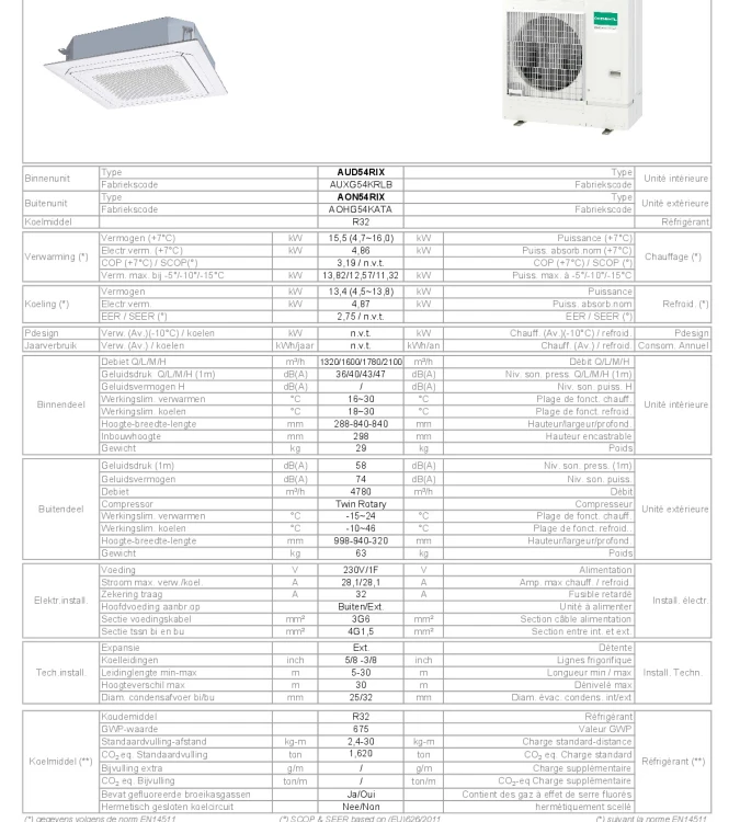 TF_AUXG54KRLB-AOHG54KATA