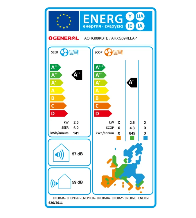 ErP_ARXG09KLLAP-AOHG09KBTB