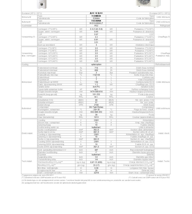 TF_THERMA TCDM03X-TOC05RIX