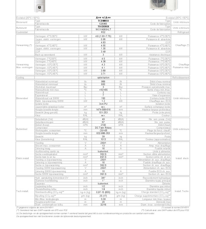 TF_THERMA TCDM05X-TOC05RIX