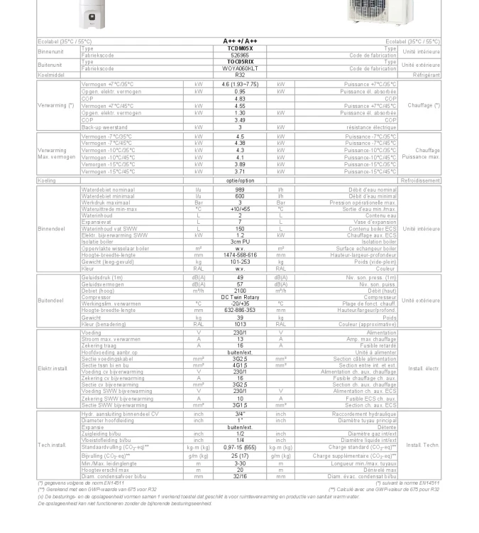 TF_THERMA_TCDM05X-TOC05RIX