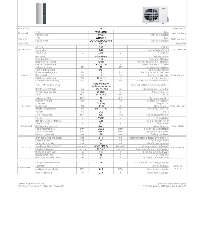 TF_SANI WS150MX-WO12RIX