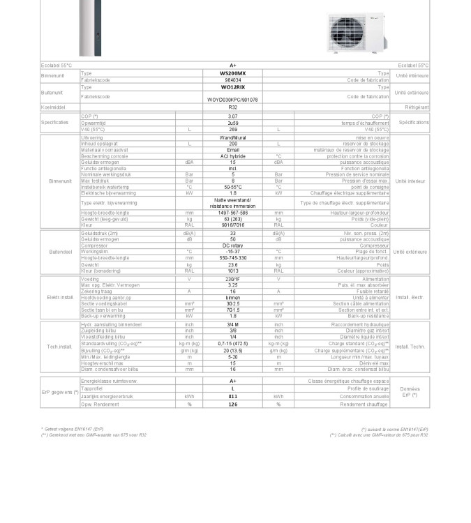 TF_SANI WS200MX-WO12RIX